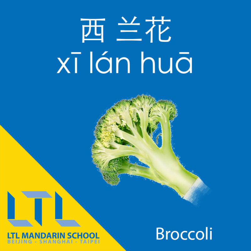 Broccoli in Chinese