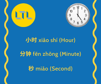 Time in Chinese - The Clock