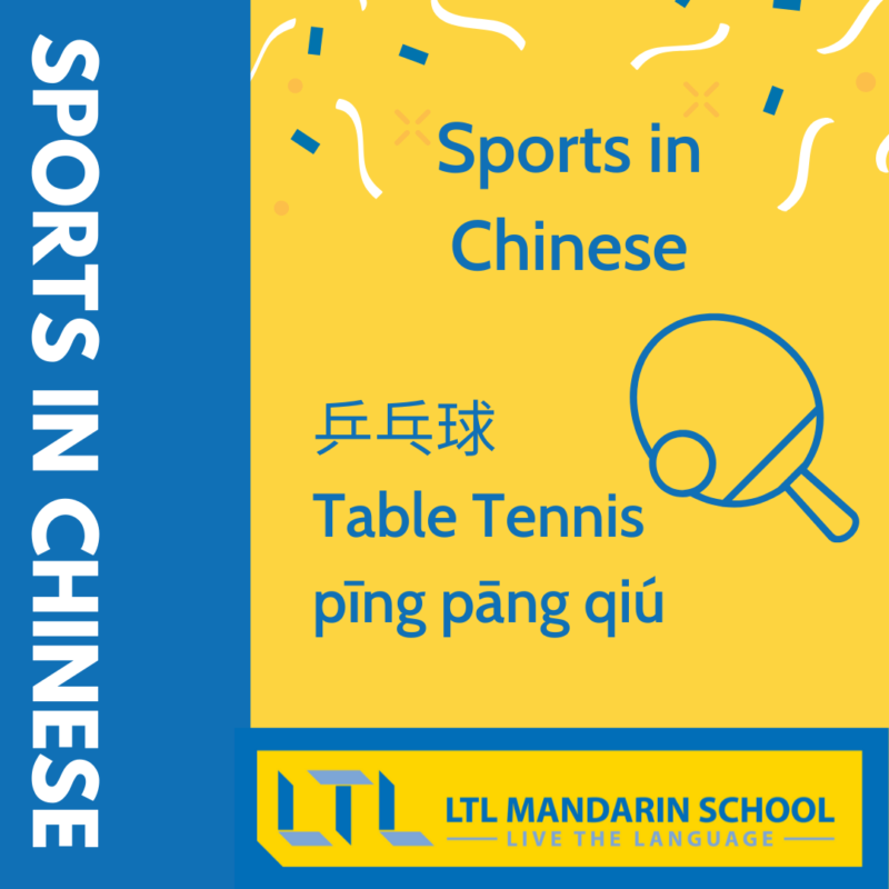 Sports in Chinese - Table Tennis in Chinese