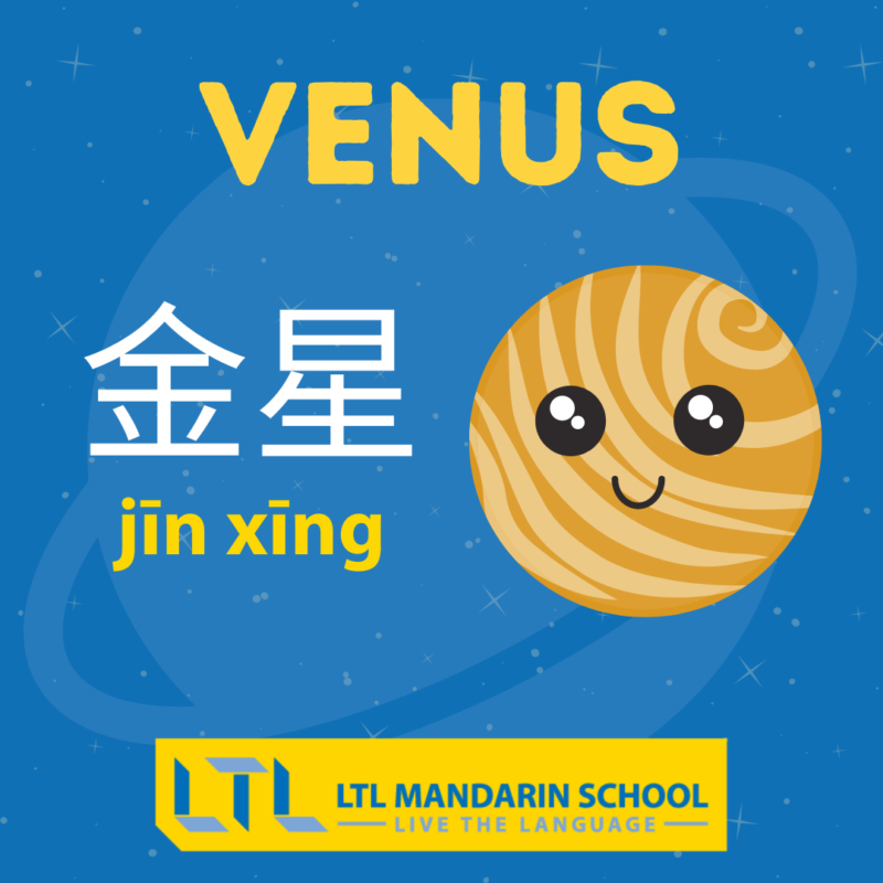 Planets in Chinese 