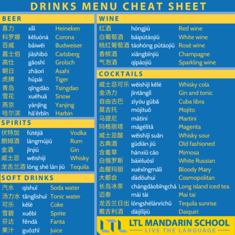 Beach in Chinese // 56 Words & Phrases (+ Bonus & Flashcards)