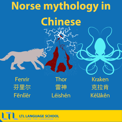 Mythology in Chinese