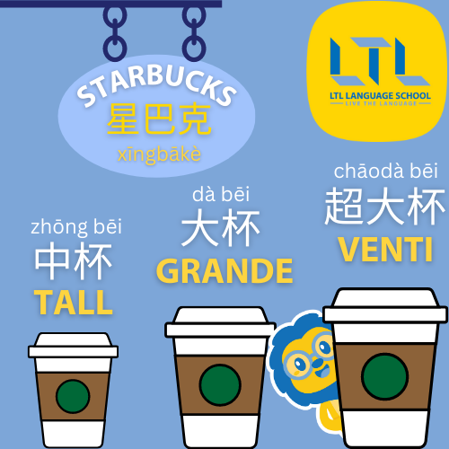 Cup Sizes for Starbucks in Chinese