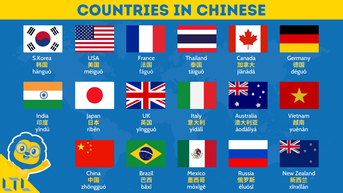 Country names in Chinese